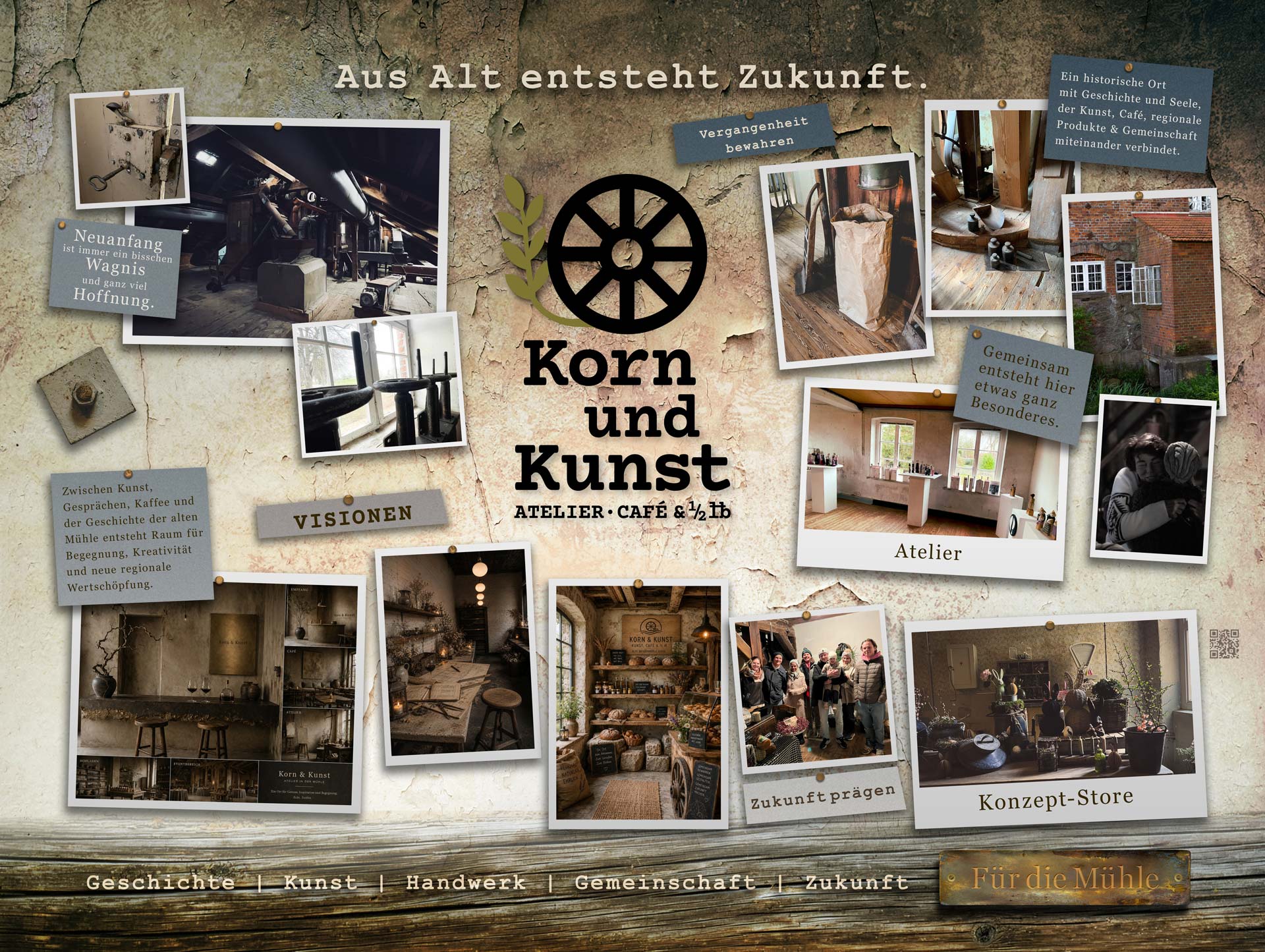 Aus Alt entsteht Zukunft Stoffbanner Korn und Kunst